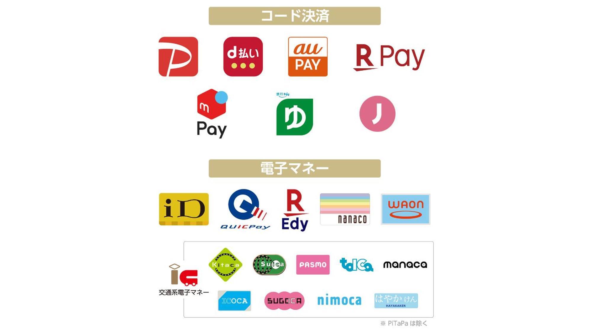 Apa Hotel Nambaminami Ebisucho Eki Shinsekai Osaka Luaran gambar